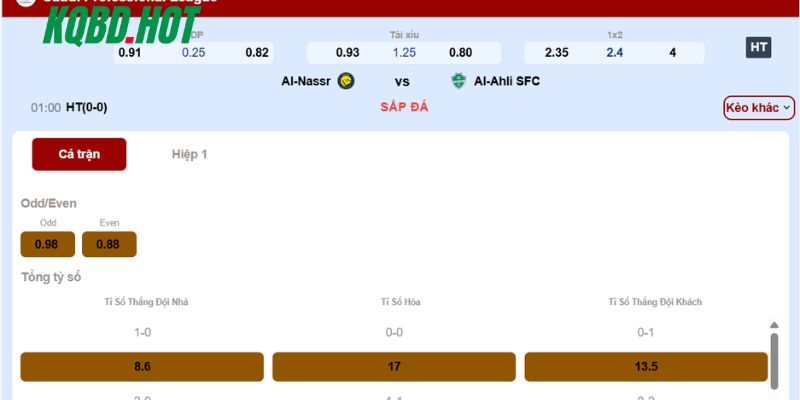 Soi kèo Al Nassr vs Al Ahli trong giải VĐQG Saudi Arabia 2026