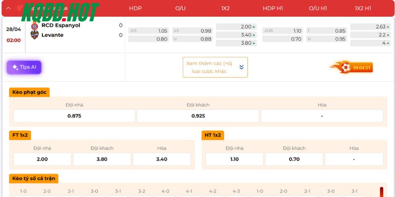 Soi kèo Espanyol vs Levante trong giải La Liga 2026