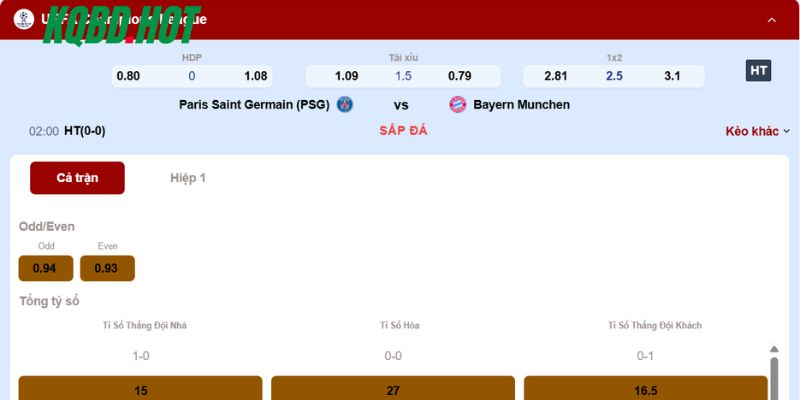 Soi kèo Paris Saint-Germain vs Bayern Munich trong giải Cúp C1 2026